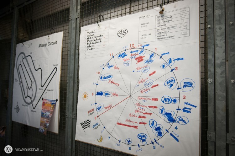 Our driver board was a mess by the end of the day.